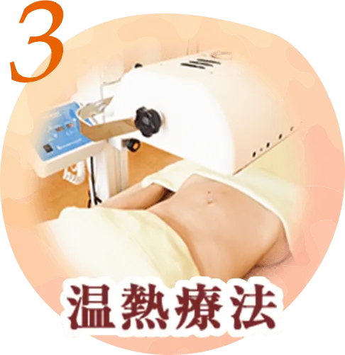 温熱療法
