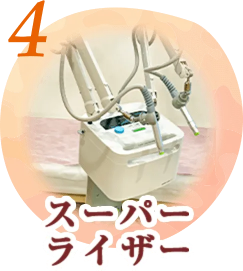 スーパーライザー