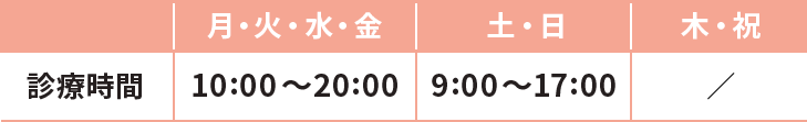 診療時間