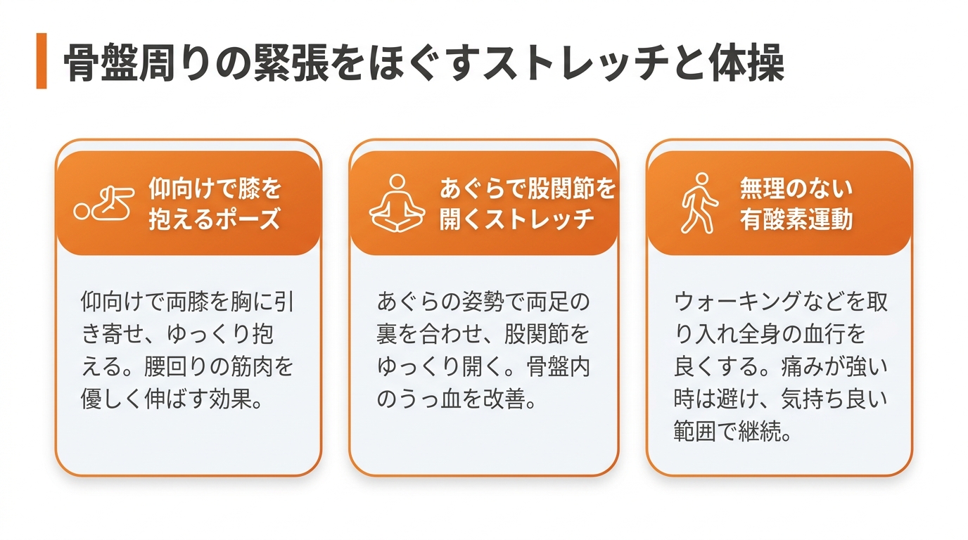 骨盤周りの緊張をほぐすストレッチや体操