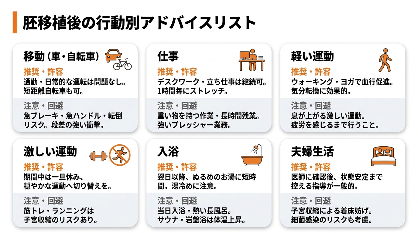 【行動別】胚移植期間中に注意したいことリスト